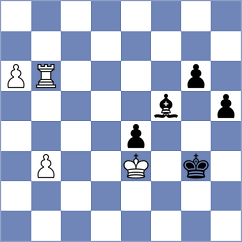 Chernomordik - Piuro (chess.com INT, 2023)