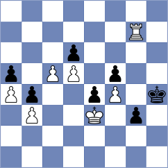Tahbaz - Pavlov (chess.com INT, 2025)