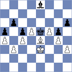 Bashirli - Dilanian (chess.com INT, 2023)