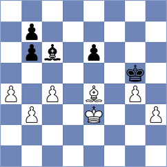 Trupel - Dos Santos (Chess.com INT, 2020)