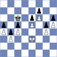 Zampronha - Lopez Idarraga (chess.com INT, 2024)