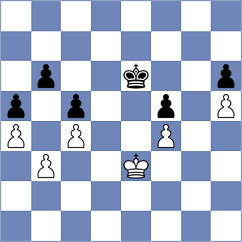 Roebers - Rustemov (chess.com INT, 2023)