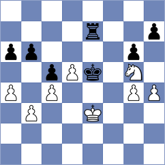 Osterloh - Thiele (Germany, 1995)