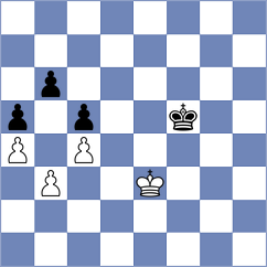 Schuster - Odabasi (chess.com INT, 2025)