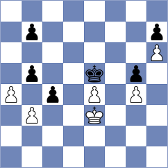 Abdusattorov - Hakobyan (chess.com INT, 2024)
