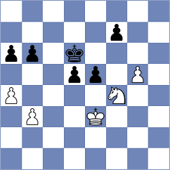 Rothuis - Bok (chess.com INT, 2025)