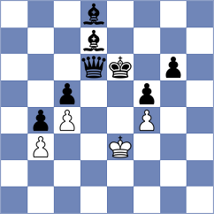 Wagner - Kuybokarov (chess.com INT, 2024)