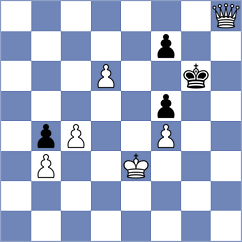 Chernobay - Myshakov (chess.com INT, 2022)