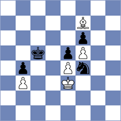 Sysoenko - Umarov (chess.com INT, 2021)