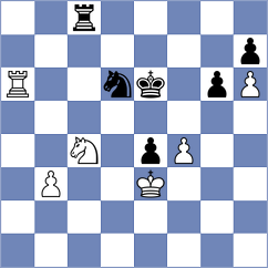 Seder - Plat (chess.com INT, 2025)