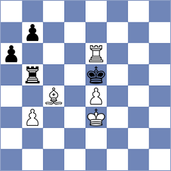Sindarov - Bremner (chess.com INT, 2024)