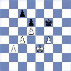 Piesik - Golubka (Chess.com INT, 2020)