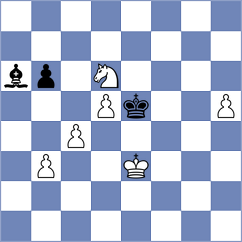 Miranda Gonzalez - Garcia Mendez (Zaragoza, 1995)