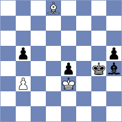 Shilov - Morgunov (Katowice POL, 2022)