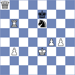 Materia - Zhuravleva (chess.com INT, 2021)