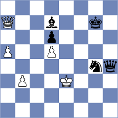 Teja - Costachi (Chess.com INT, 2019)