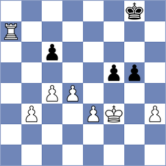 Grutter - Kuchava (chess.com INT, 2025)