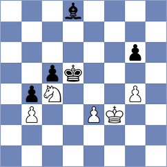 Ibrahimli - Garriga Cazorla (chess.com INT, 2023)