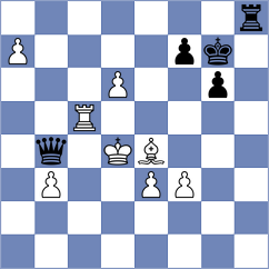 Shapar - Panarin (Krasnodar, 2001)