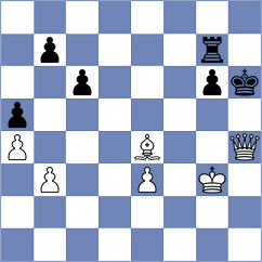 Kiewra - Lane (chess.com INT, 2025)