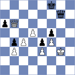 Jovanovic - Krejic (Sombor, 2004)
