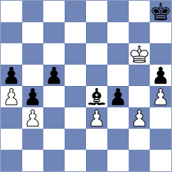 Sethuraman - Roebers (chess.com INT, 2023)
