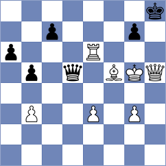 Storme - Tsvetkov (Chess.com INT, 2021)