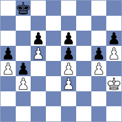 Daurimbetov - Yagupov (chess.com INT, 2024)