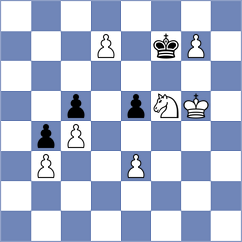 Heredia Serrano - Wickramasinghe (Chennai IND, 2022)