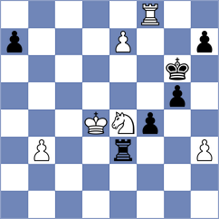 Novik - Khanin (chess.com INT, 2025)