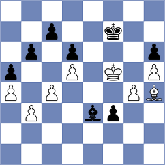 Hungaski - Suarez (chess.com INT, 2025)