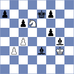 Shturman - Grot (chess.com INT, 2025)
