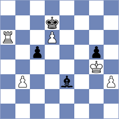 Fominykh - Gokhale (chess.com INT, 2024)