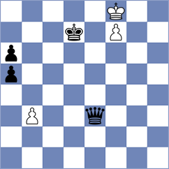 Joukov - Braun (Bergneustadt, 2000)