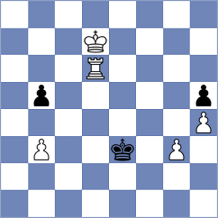 Jobava - Pakleza (chess.com INT, 2022)