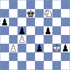 Gorbenko - Kusakina (chess.com INT, 2025)