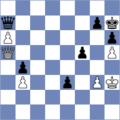 Bazeev - Senlle Caride (chess.com INT, 2021)