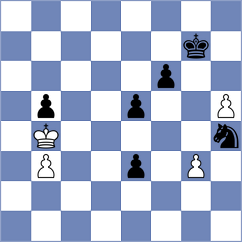 Bourgois - Muller (Europe Echecs INT, 2020)