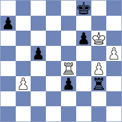 Alikhanov - Bilan (Chess.com INT, 2021)