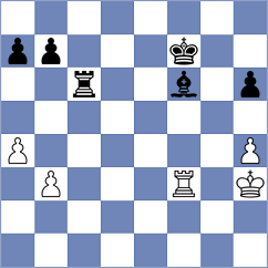 Zacarias - Ibarra Jerez (chess.com INT, 2024)