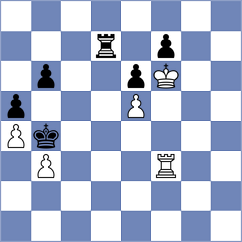 Megalios - Domingo Nunez (chess.com INT, 2025)