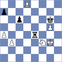 Gomez - Jethva (Chess.com INT, 2021)