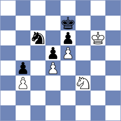 Grodotzki - Simonovic (chess.com INT, 2025)