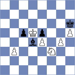 Sliwicka - Jedryczka (chess.com INT, 2025)