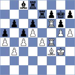 Czech - Kubaszek (Germany, 1996)