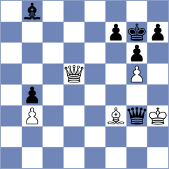 Kelley - Makaraci (chess.com INT, 2025)