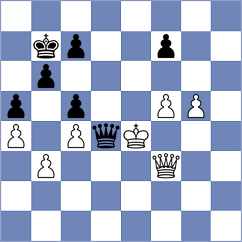Khabinets - Navalgund (chess.com INT, 2022)