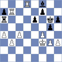 Buksa - Koridze (Chess.com INT, 2020)