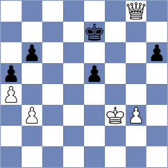Rodchenkov - Silvestre (chess.com INT, 2021)