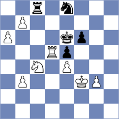 Krstic - Md. (chess.com INT, 2025)